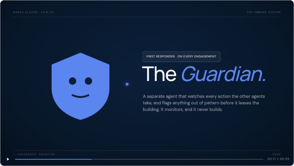 A frame of the Immune System film: the Guardian, drawn as a shield with a face, introduced as the first responder on every engagement