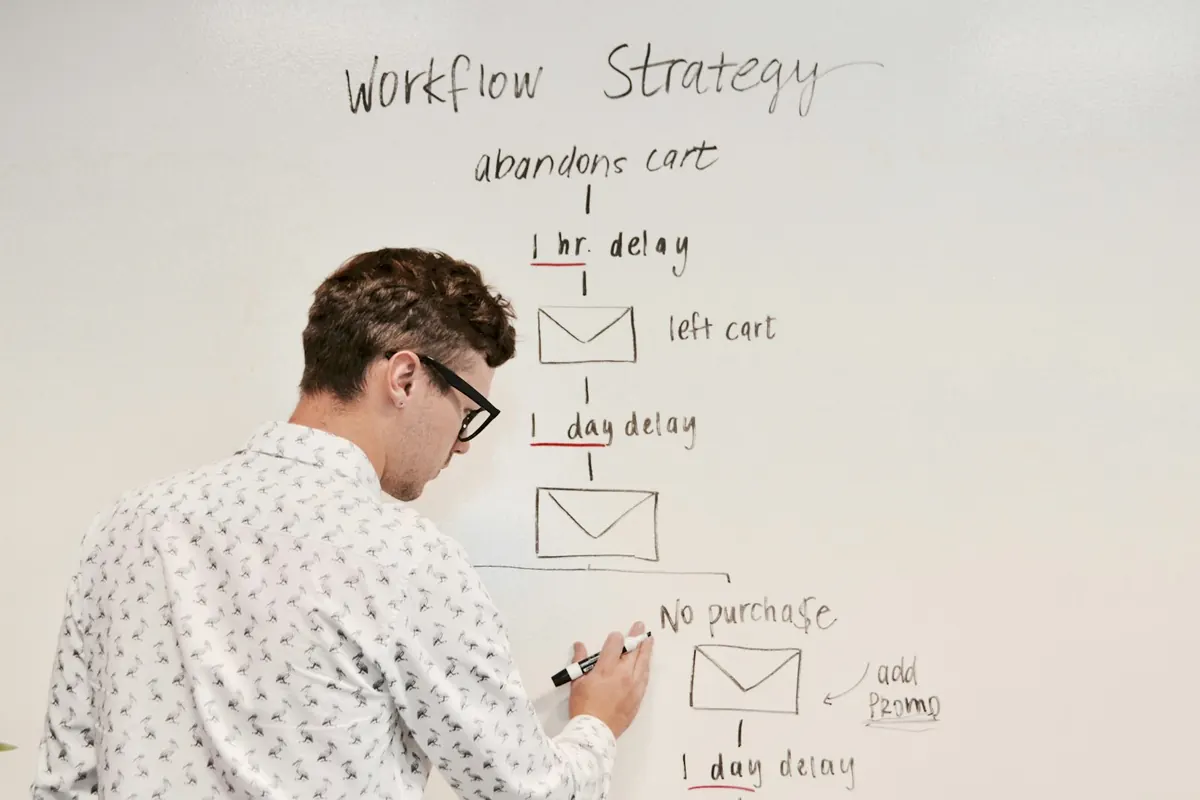 A consultant mapping a workflow strategy on a whiteboard